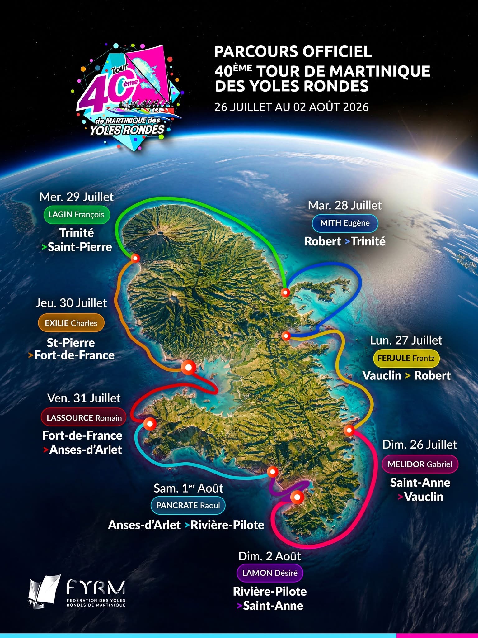 Parcours officiel du 40ème Tour de Martinique des Yoles Rondes 2026
